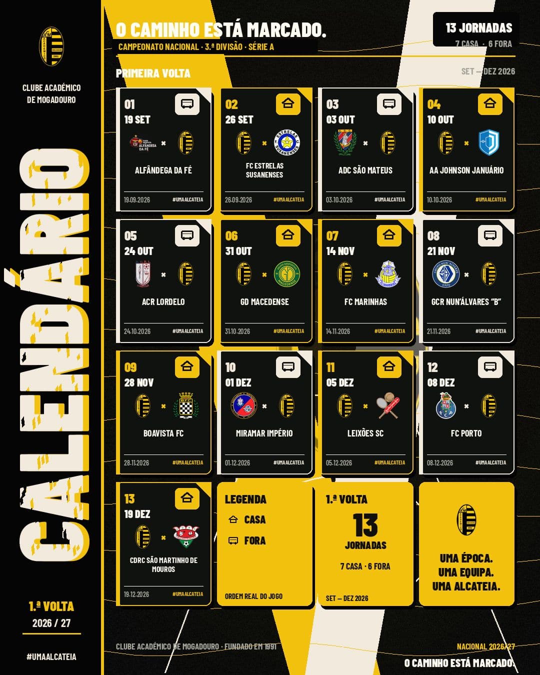 Calendário da primeira volta do CAM no Campeonato Nacional da 3.ª Divisão, Série A, com as treze jornadas de Setembro a Dezembro.